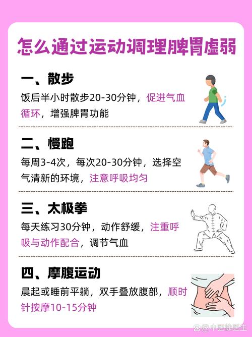 不消化做什么运动