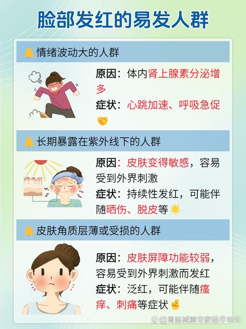 脸上上火是什么原因