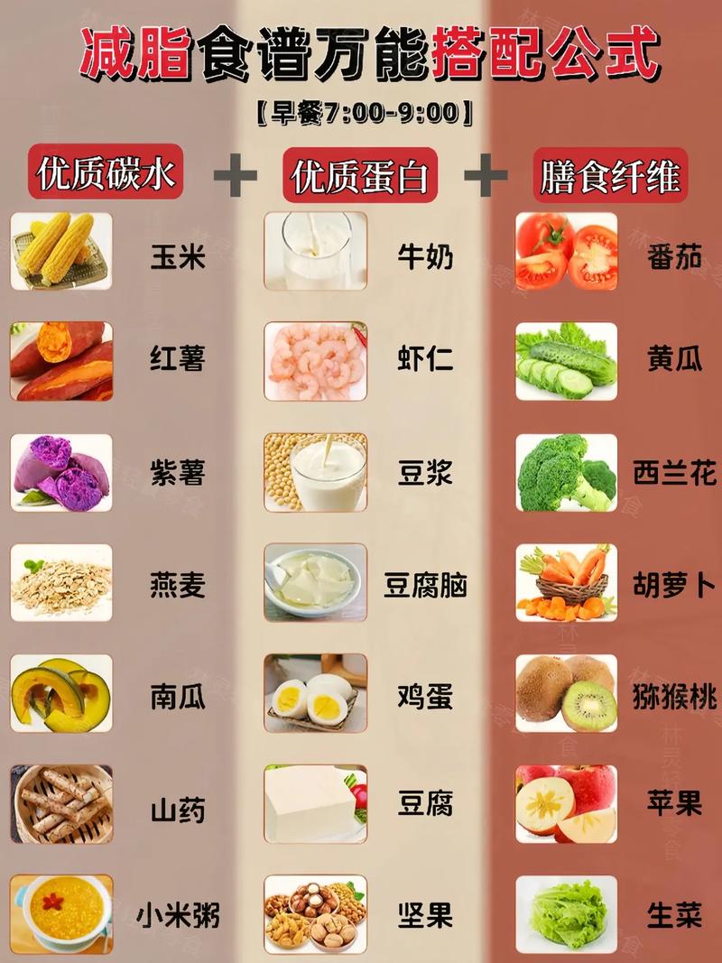 白天吃多了晚上喝什么能减肥