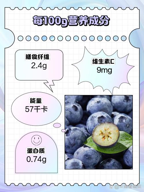 蓝莓和什么最减肥