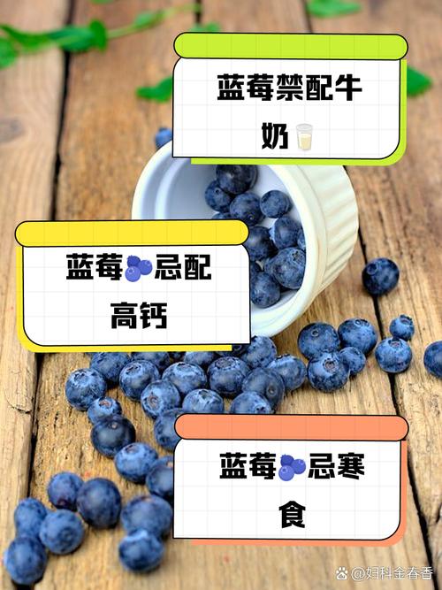 蓝莓和什么最减肥
