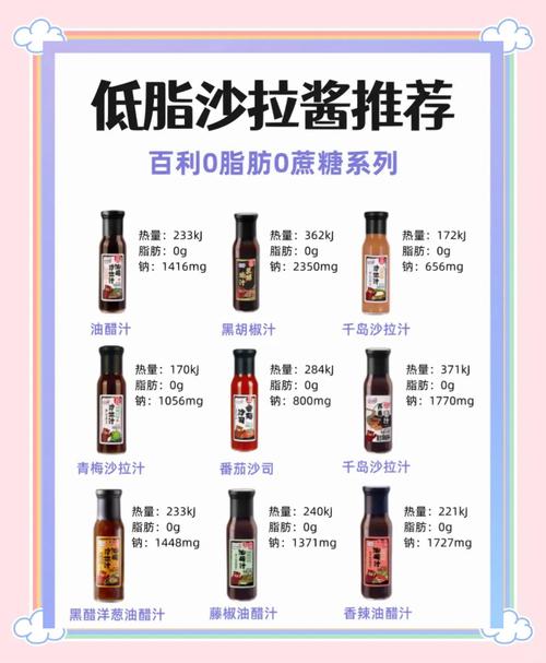 减肥做沙拉用什么酱料