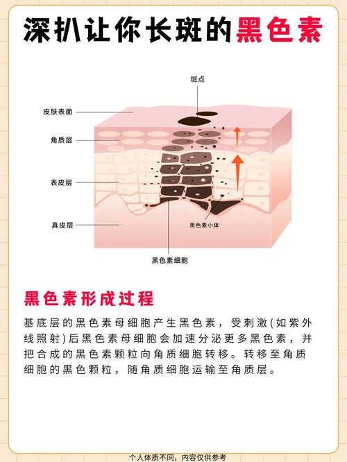 皮肤黑有什么好处