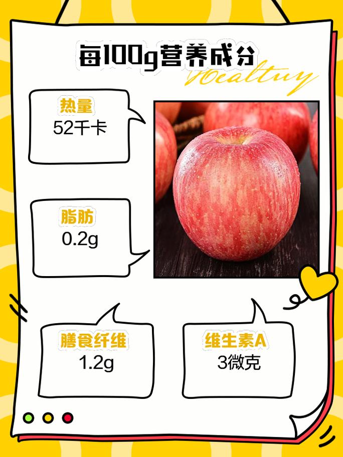 3天苹果减肥法后吃什么合适