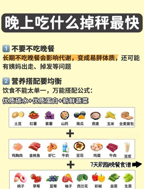 为什么减肥晚餐很重要