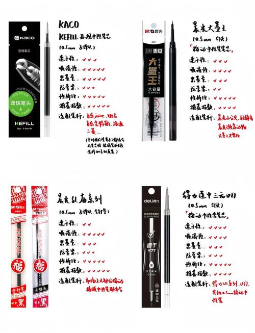 什么牌子的笔芯好用