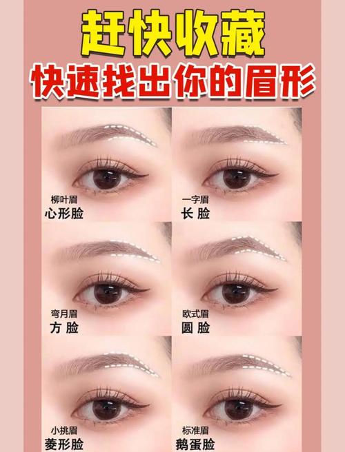 国字脸适合什么眉形