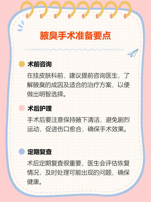 腋臭什么科