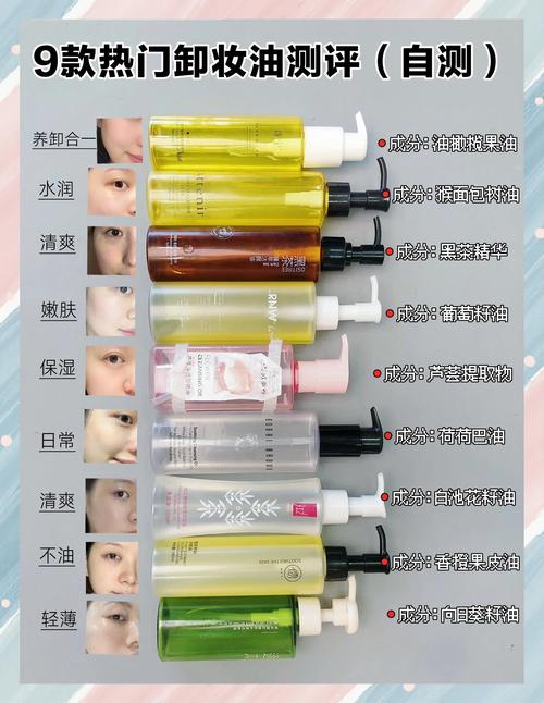 卸妆油适合什么肤质
