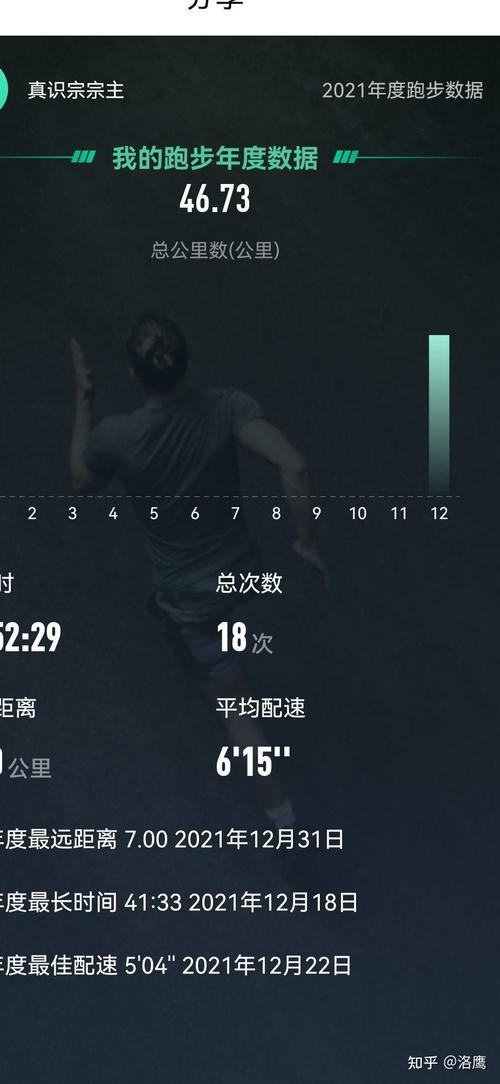 为什么跑步瘦不下来