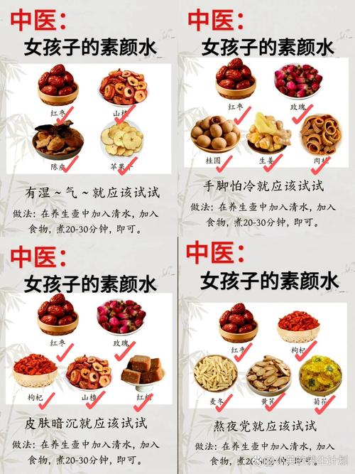 寒性体制喝什么花减肥