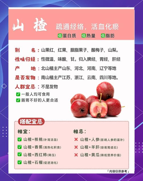山楂搭配什么减肥
