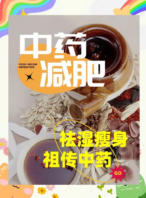 那个叫什么研中药减肥