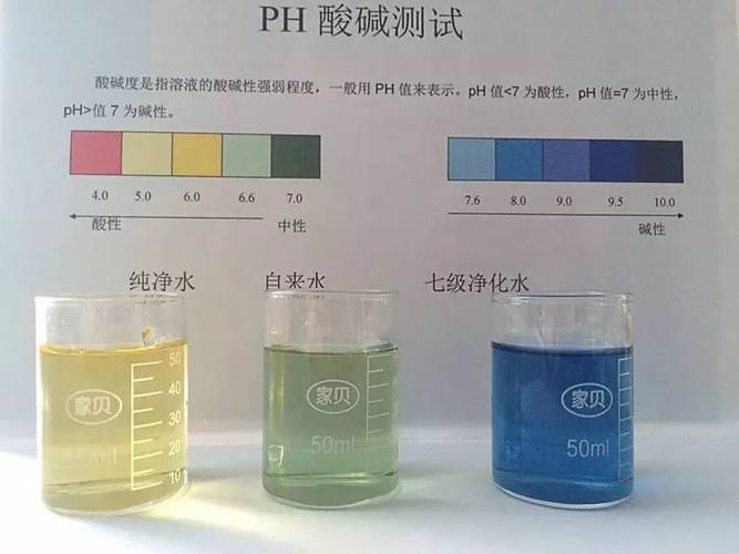 什么是弱酸性水
