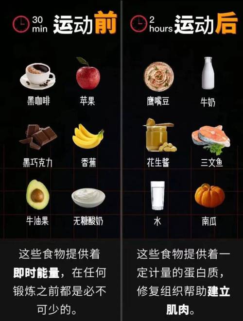 跑步减肥该吃什么