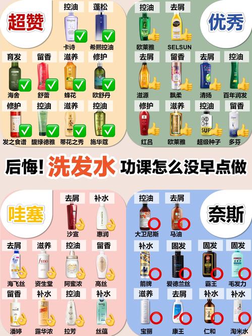 什么洗发水控油最好
