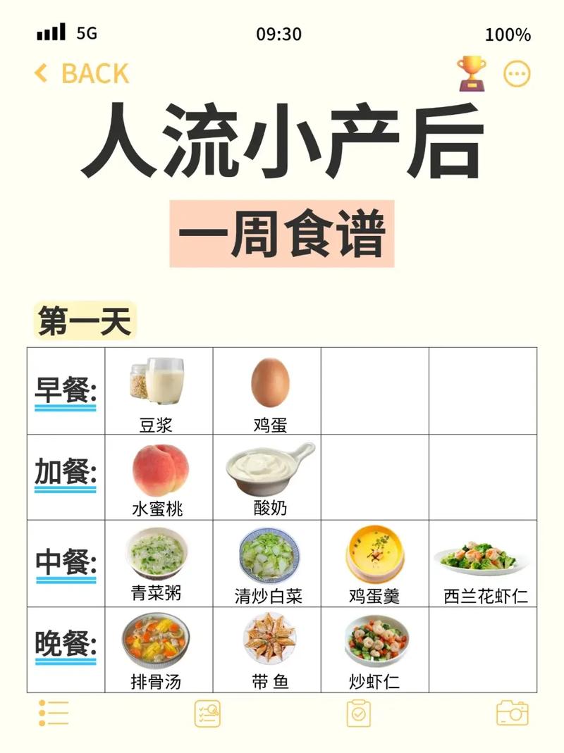流产吃什么可以减肥