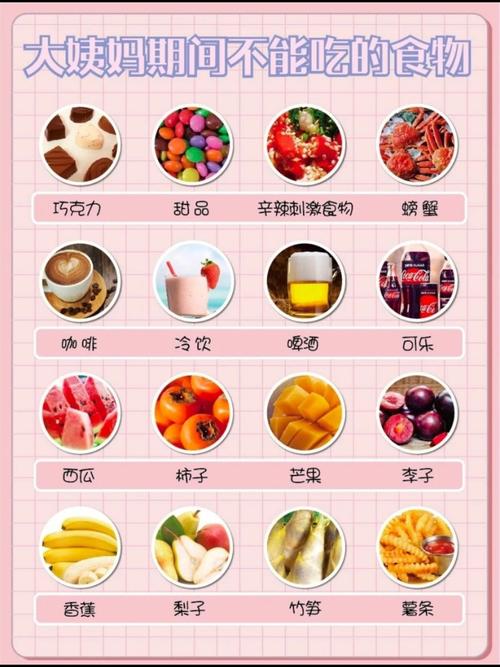 来月经的时候吃什么减肥