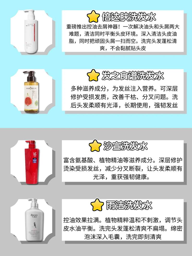 用水怎么看洗面奶好坏