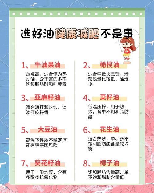 减肥油有什么副作用吗