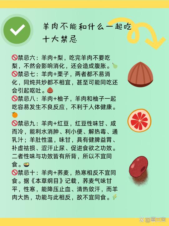 减肥为什么不能吃羊肉