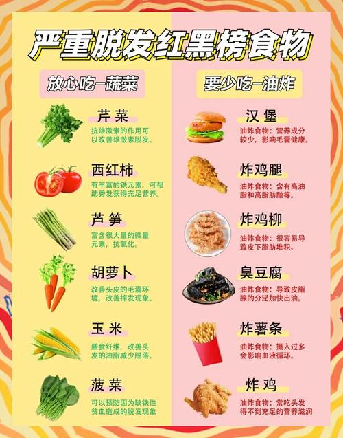 吃什么不会掉发