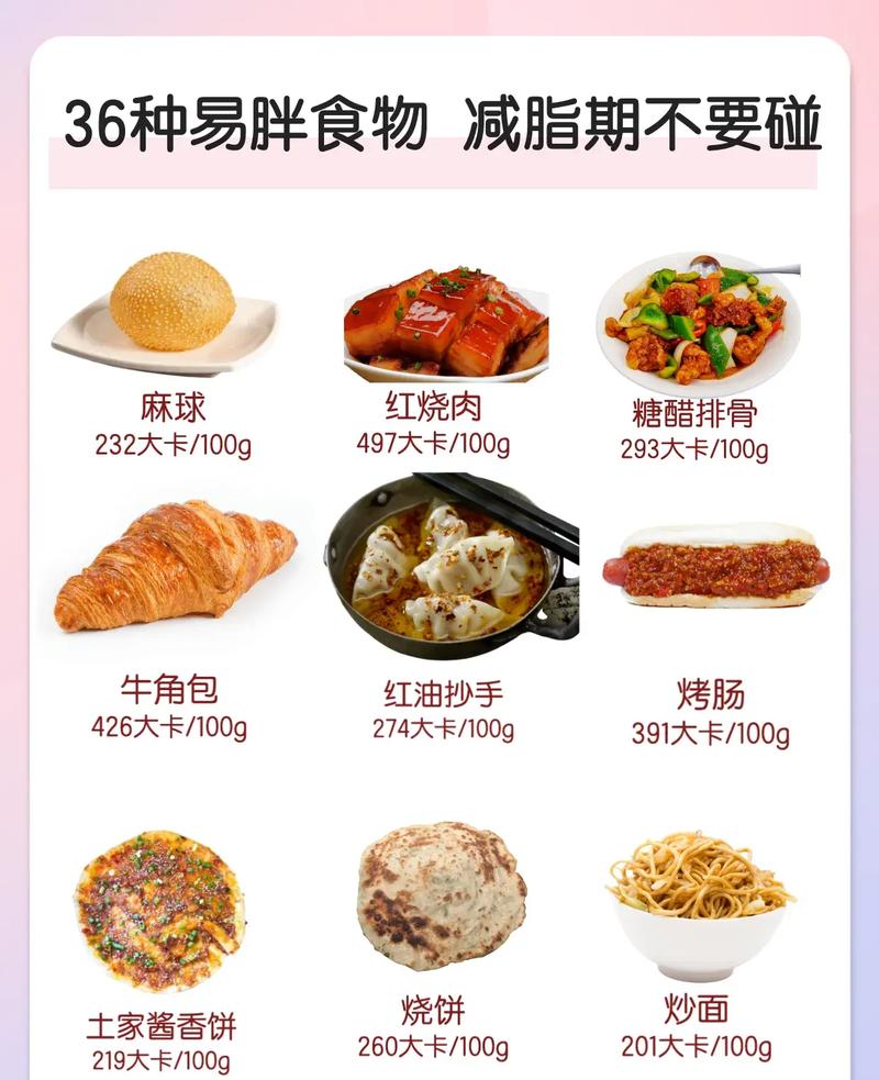 晚上吃什么容易长胖