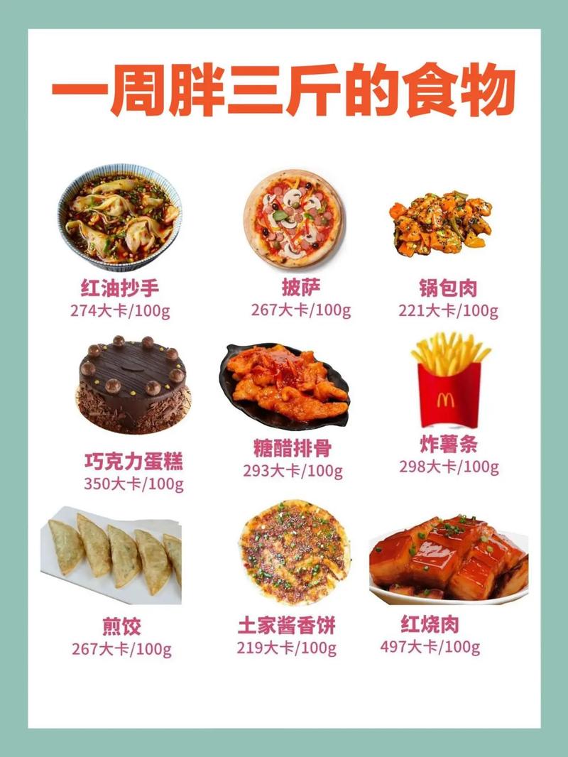 晚上吃什么容易长胖
