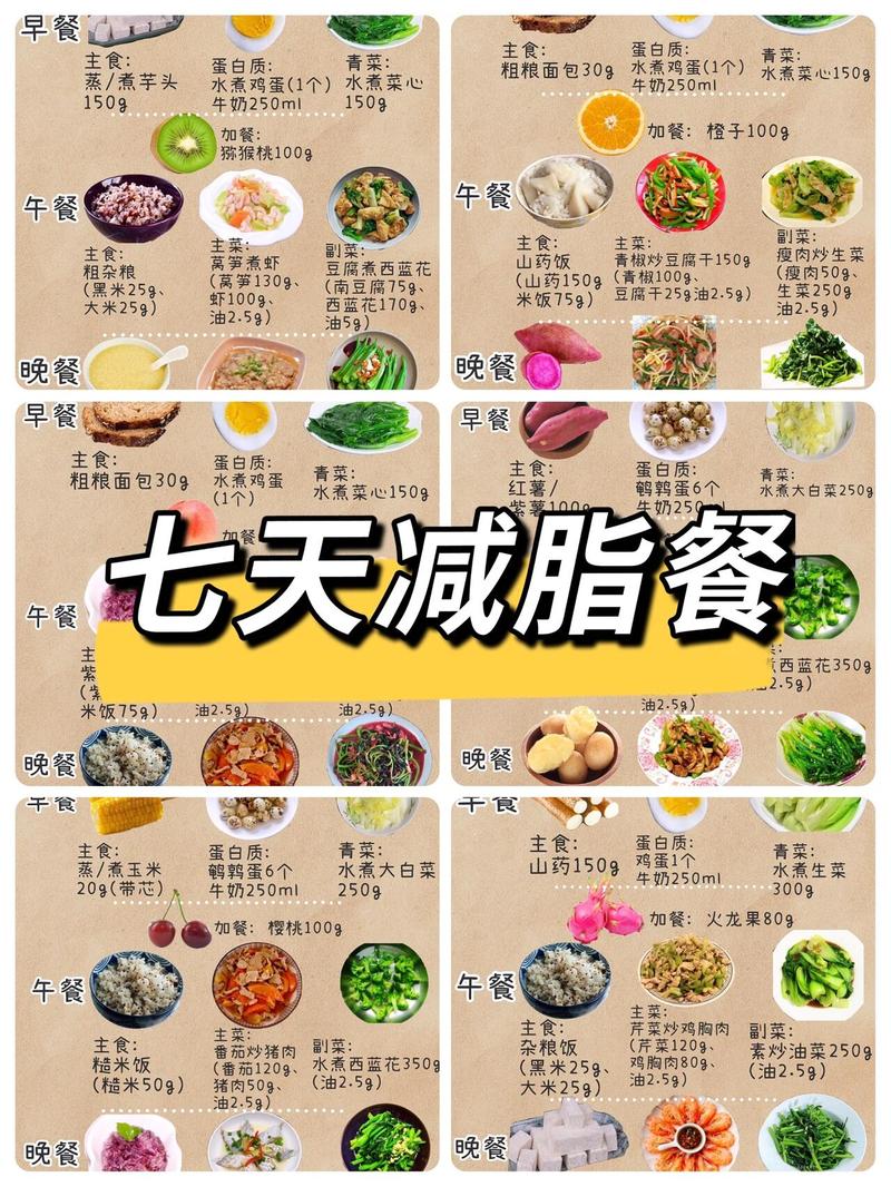减肥期间晚上可以吃些什么