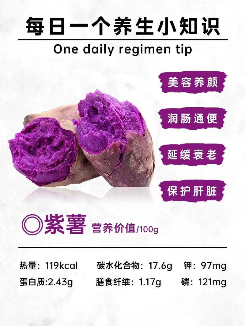 减肥吃紫薯什么时候吃最好