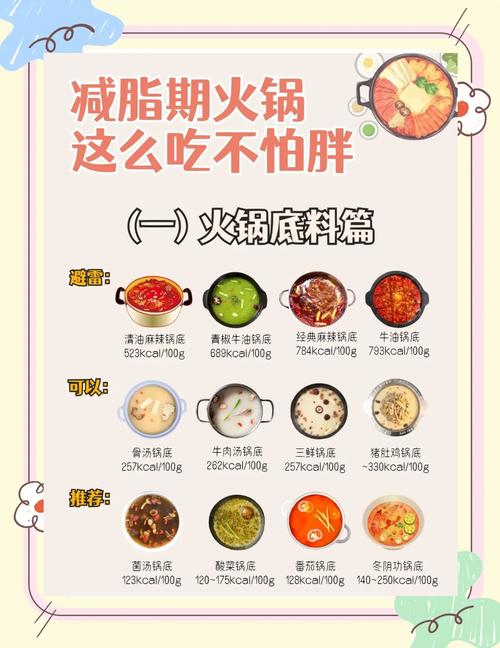 减肥吃火锅吃什么