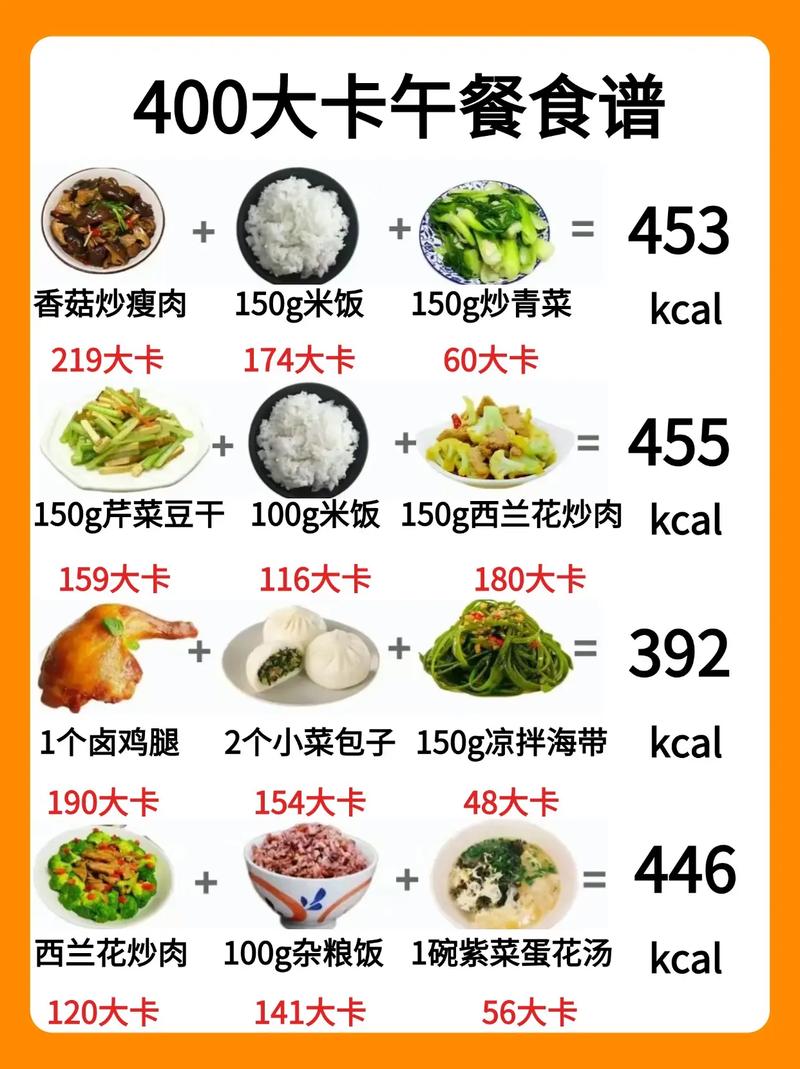 减肥餐中午主食吃什么