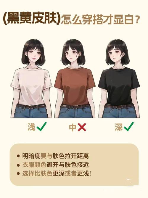 怎么搭配衣服与肤色