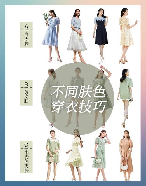 怎么搭配衣服与肤色