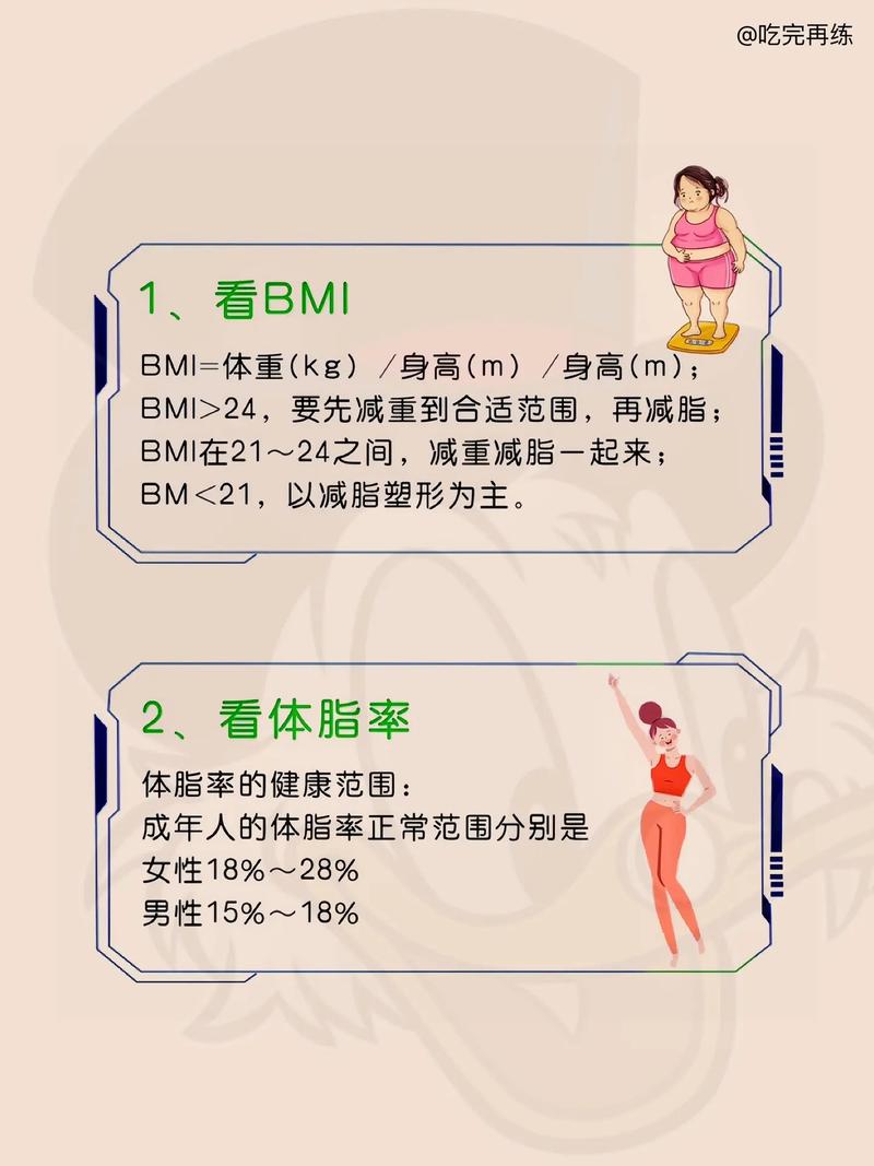 瘦身和减肥有什么区别