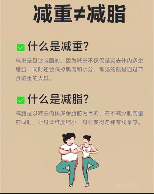 瘦身和减肥有什么区别