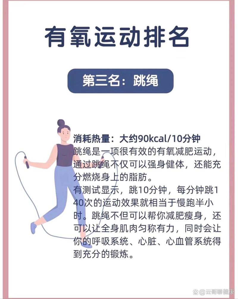 有氧运动是指什么运动