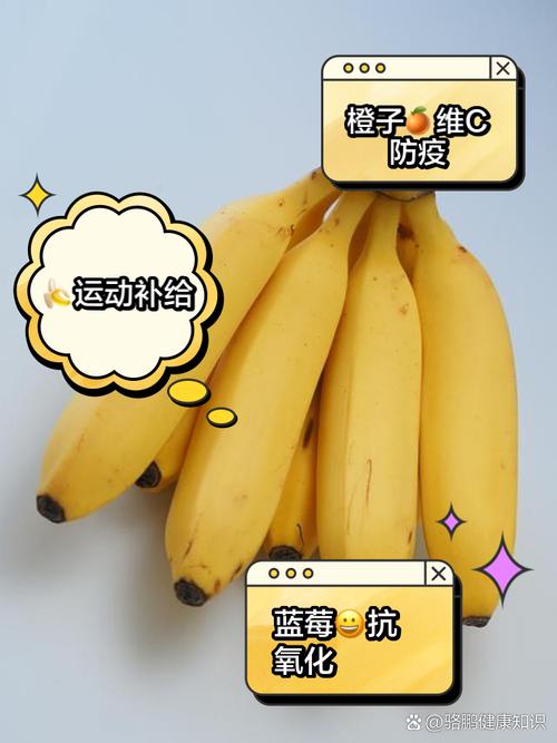 运动完吃什么水果好