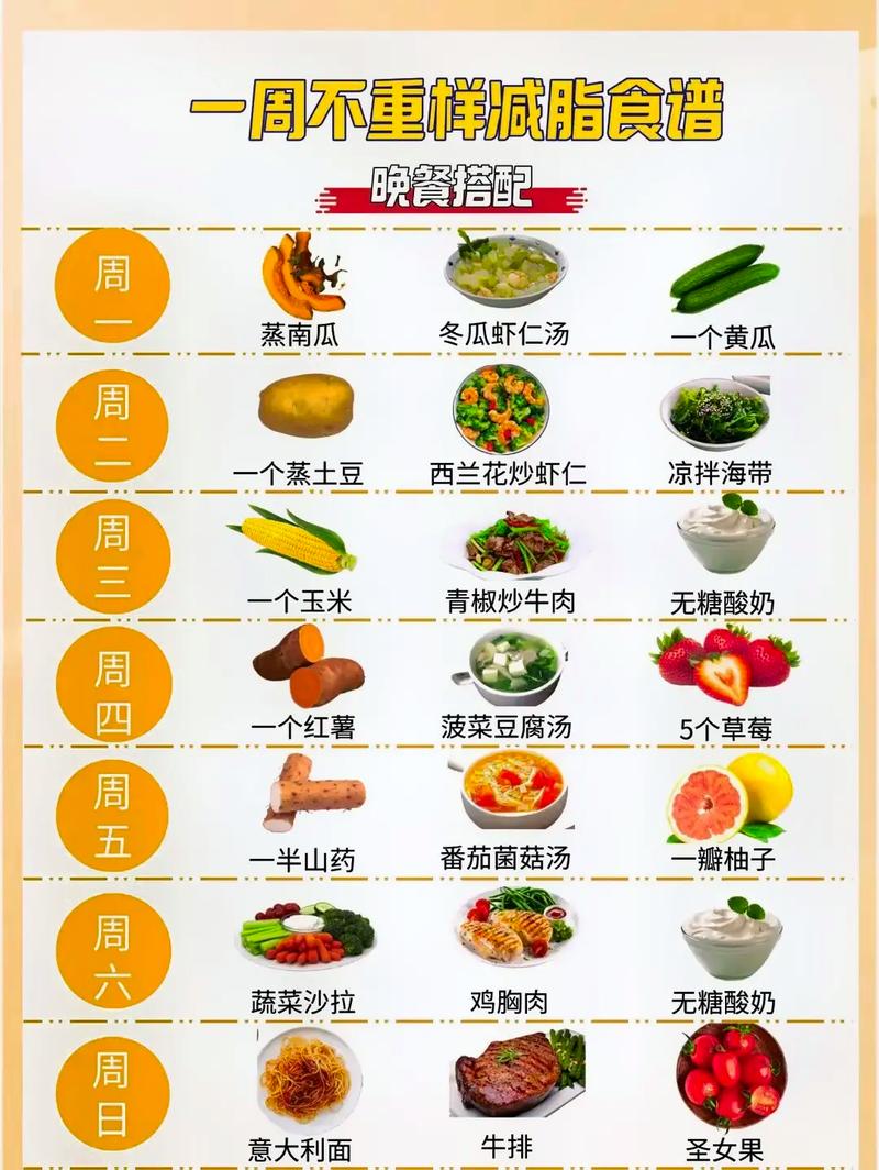 减肥最饿的时候吃什么