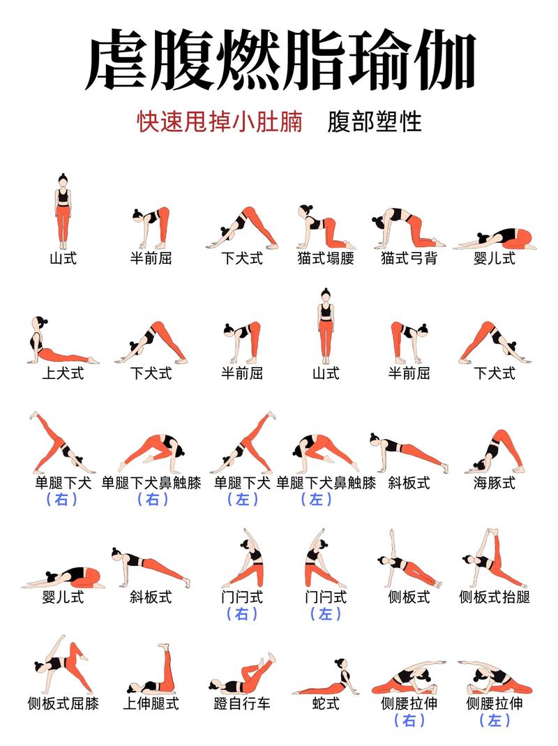 减肥瑜伽什么时候做