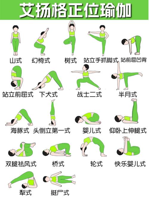 减肥瑜伽什么时候做