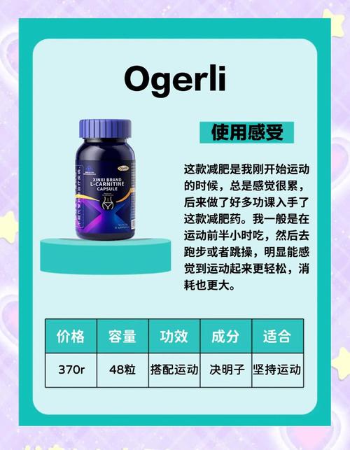 减肥药都有什么成分