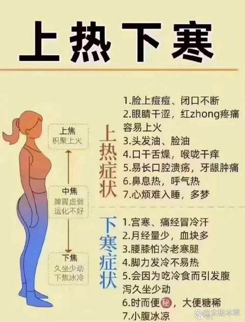 减肥时身体为什么发冷