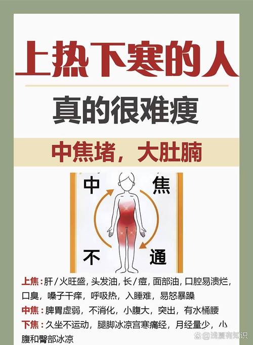 减肥时身体为什么发冷