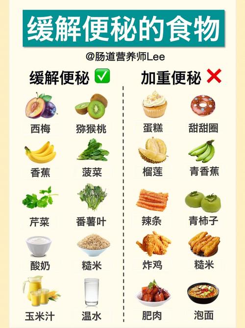 减肥时期便秘吃什么