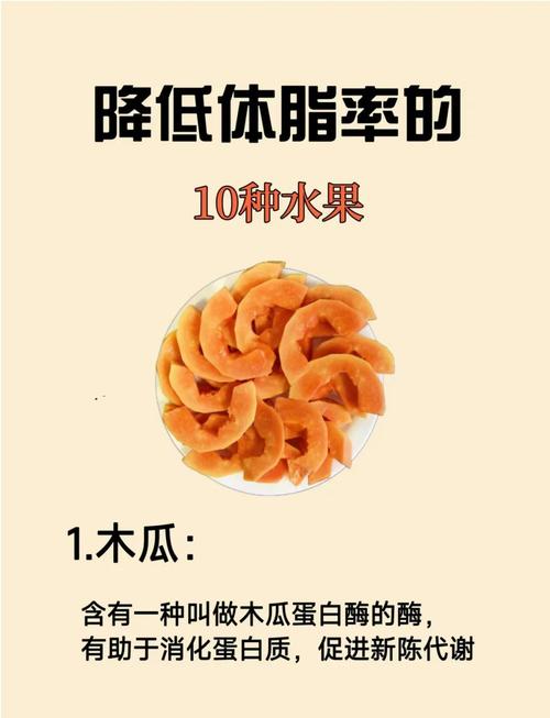 什么水果有助减肥