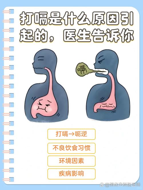 总是打嗝是什么病