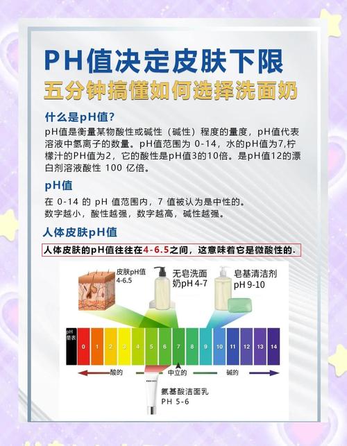 洗面奶酸碱性怎么看