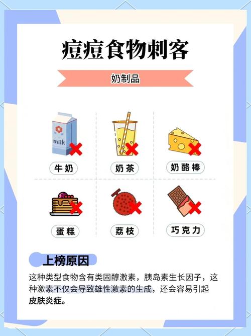 痘痘能吃什么
