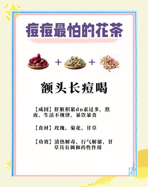 喝什么去痘